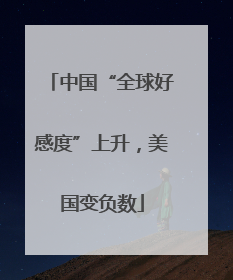 中国“全球好感度”上升，美国变负数